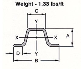 7FT CD/UD GALV. U-POST (1.33#/LF)