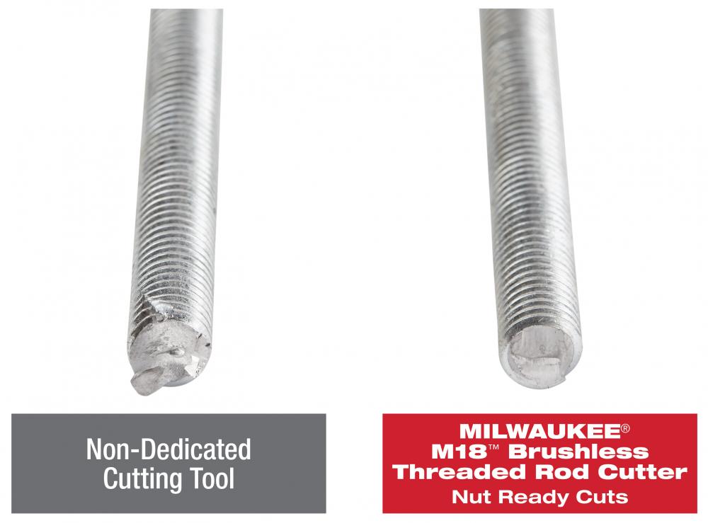 M18™ Threaded Rod Cutter